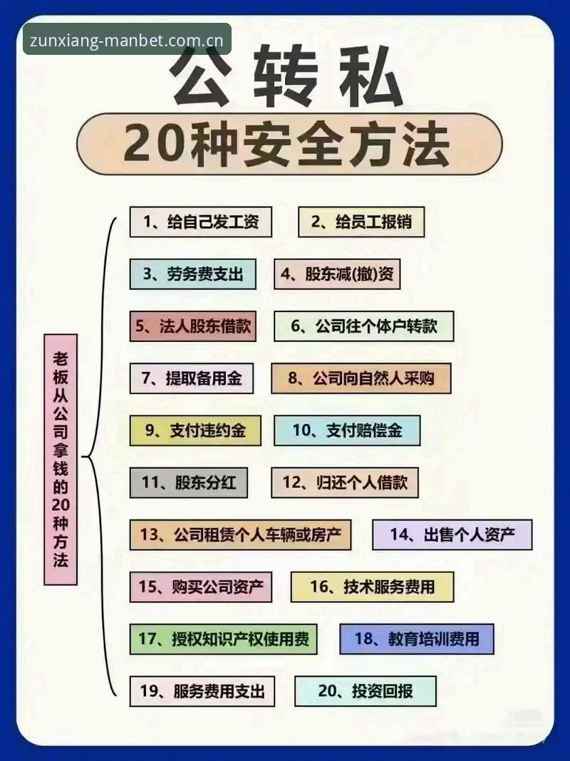 万博安全使用指南：从注册到提现的实战技巧